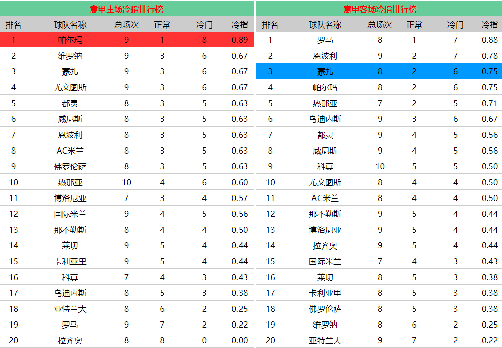 5e1ff9a0ae8a0de30201b76fd68cdee7.png