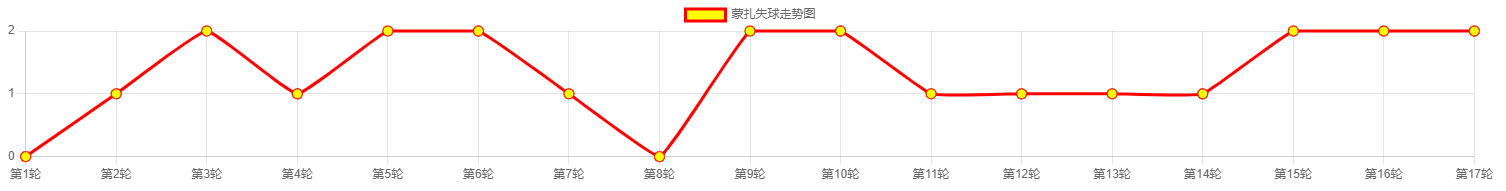 6c3dddf06c45ca9ae80030ac686bc2cc.png