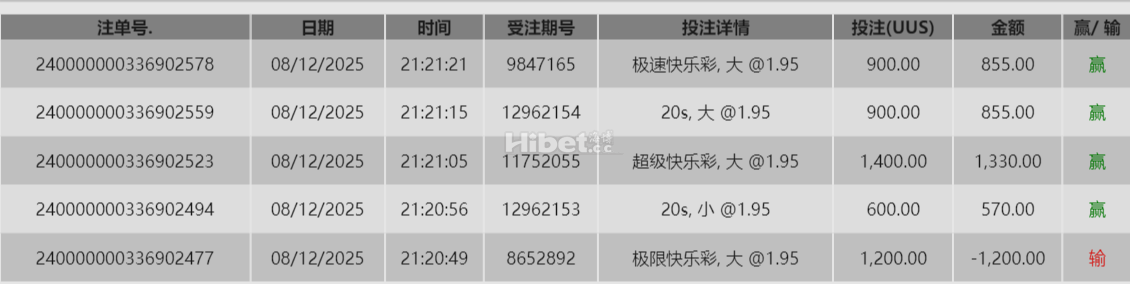 212901vof9yyuguua4g1h2.png