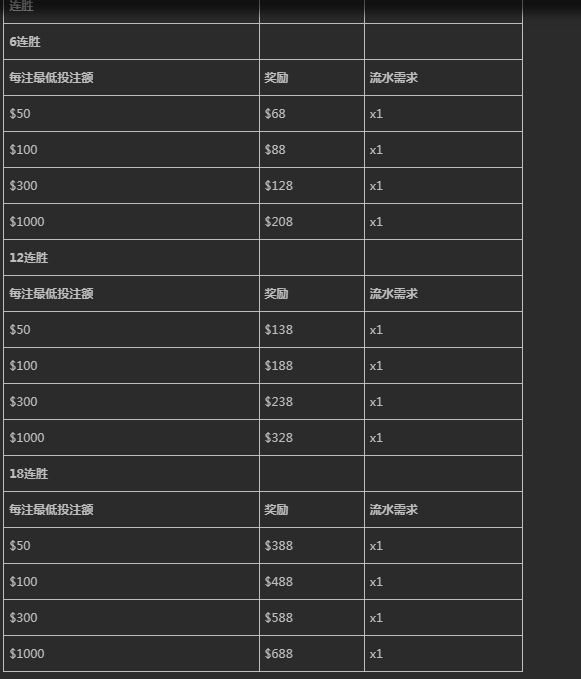 080412emttyduahwbvgtv2.png