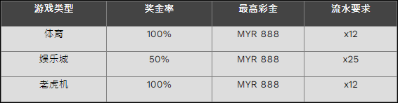 220942xko3gs0i06epgpav.png