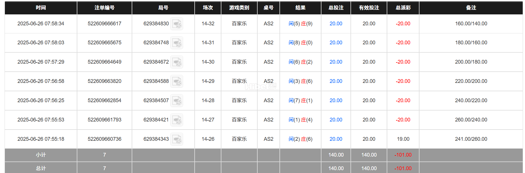 211204al93p97odkvddscb.png