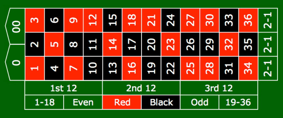 roulette-table.png