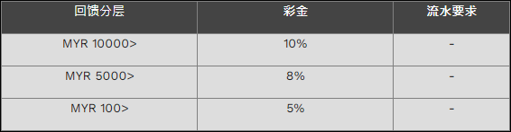 162850urfwarva5tv9vtd9.png