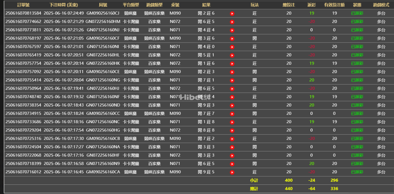 211404v68wdare6aaepl6g.png