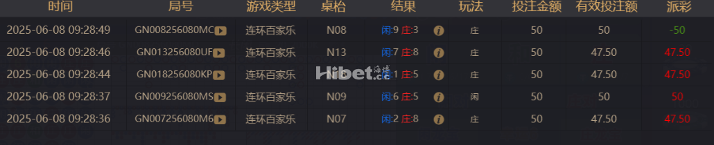 212708acb8goilo3vingp0.png