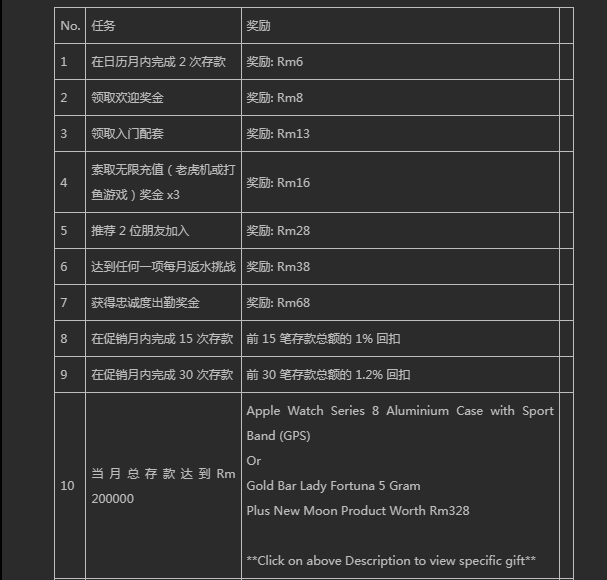 112228f59w39eke3sb9k7x.png