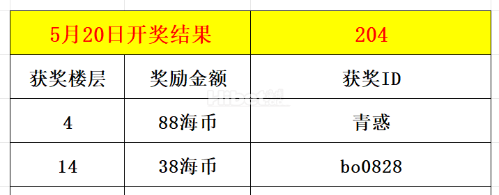 105442ebx0p6s1xb15idui.png