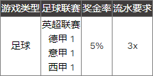 133640j539x1scc3s11393.png