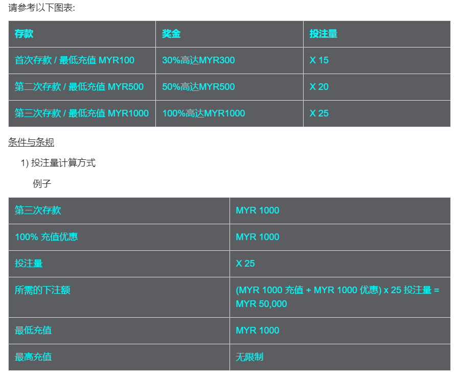 143317yhn7dwessff7fgan.png