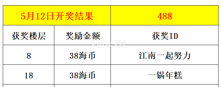 104442pfia3xdwud9uqdx9.png