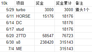 141705bagsq0xufy6iay6p.png