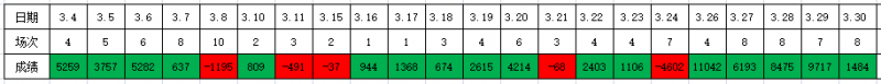 142103u897q4p7xoo8g77d.png