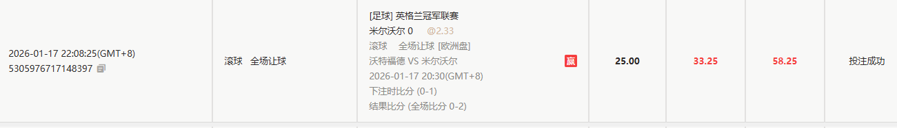 米尔沃尔.png
