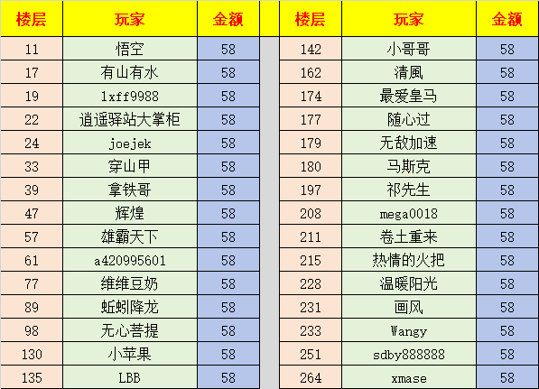 20260212红包中奖名单.png