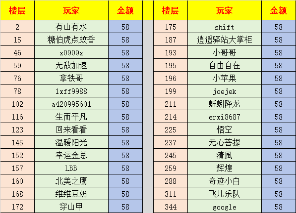 20260216红包中奖名单.png
