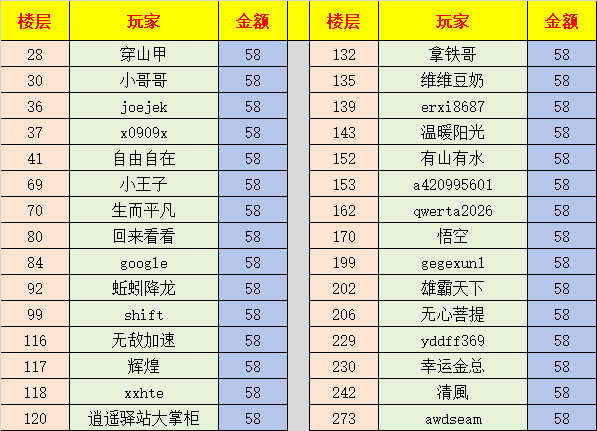 20260217红包中奖名单.png