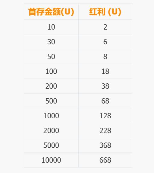 360截图20260228200200600.jpg
