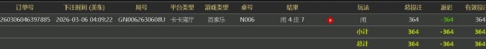 364亏损.jpg