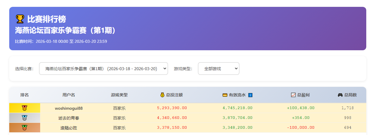 流水王.png