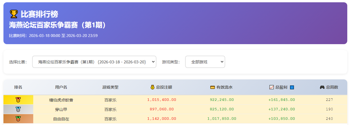 盈利王.png