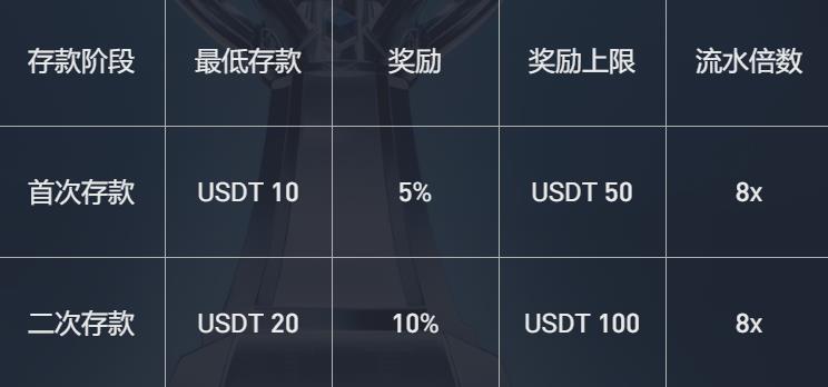 360截图20260323235429112.jpg