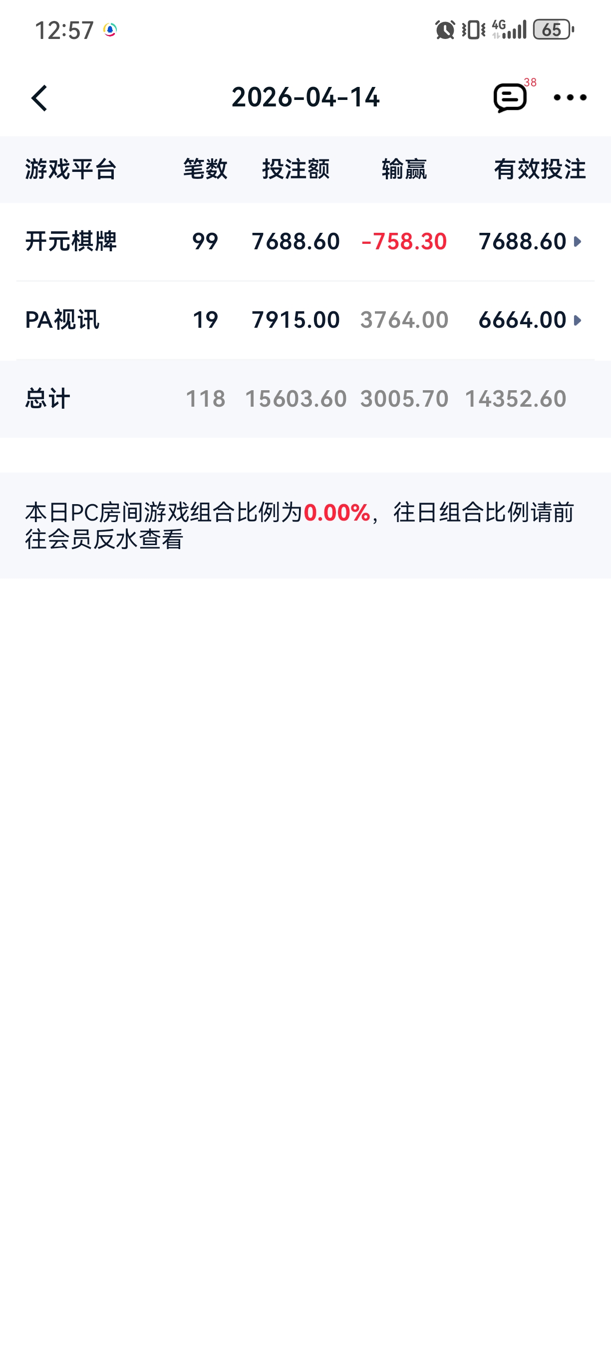 Screenshot_20260416_125723_com.dw.prox.yygj.jpg
