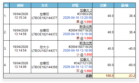 QQ20260416-132222.png