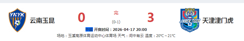 比分.png