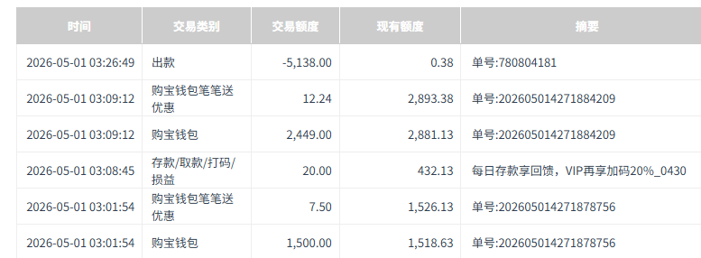 QQ20260501-152713.jpg