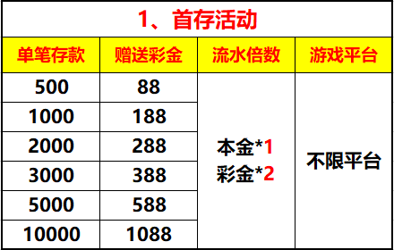 首存.png